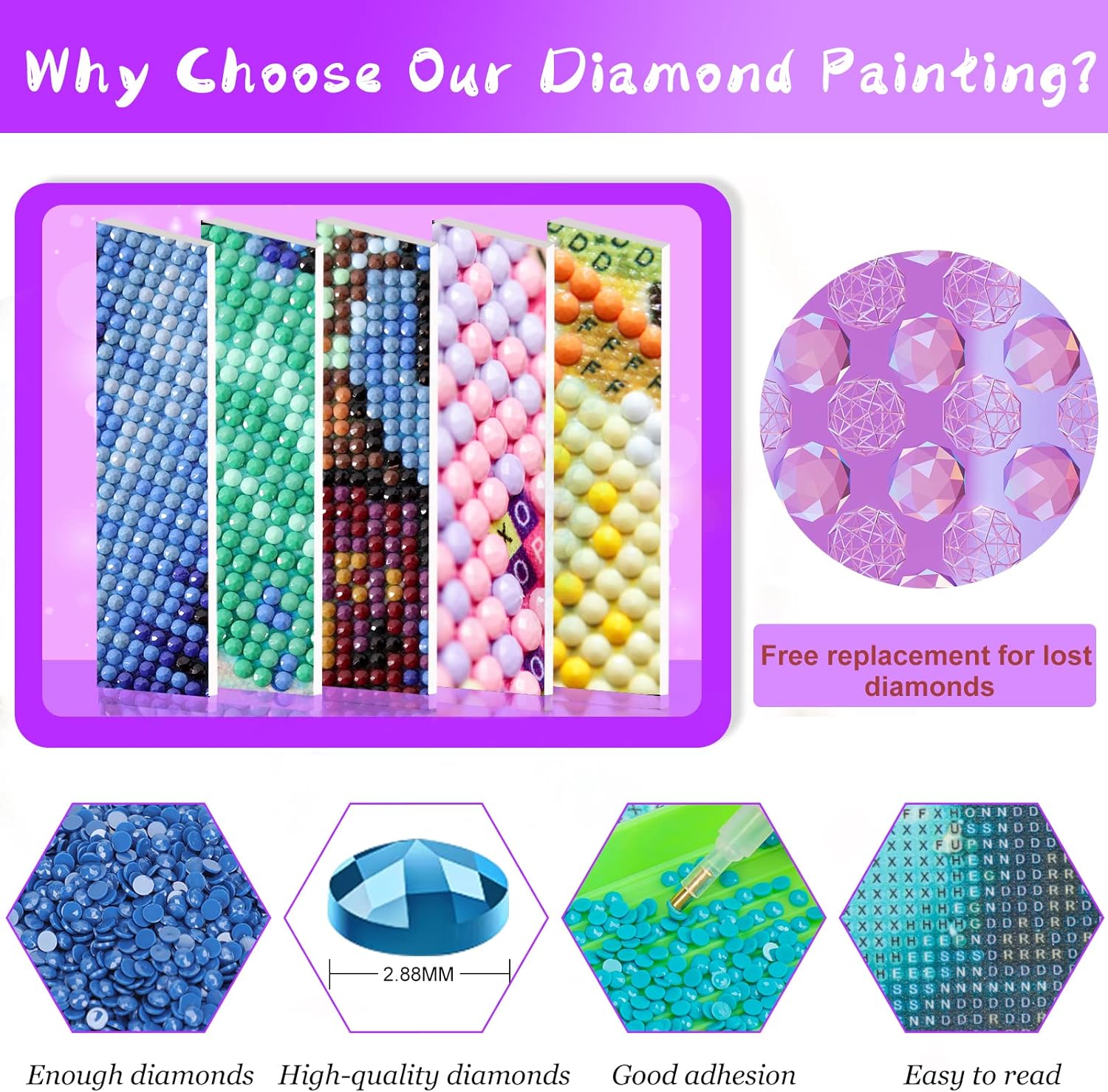 ชุดภาพวาดเพชร DIY แบบไร้กรอบ ส - Resin Art On Wall บทวิจารณ์และราคา