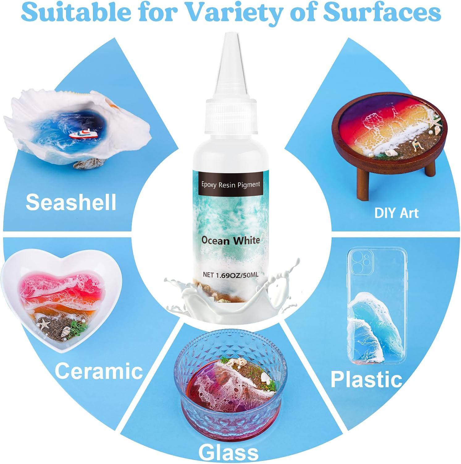 สีผสมเรซินอีพ็อกซีสีน้ำเงินเข้ - Resin Art Mould บทวิจารณ์และราคา
